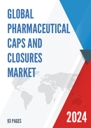 Global Pharmaceutical Caps and Closures Market Insights and Forecast to 2028