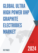 Global Ultra High Power UHP Graphite Electrodes Market Insights and Forecast to 2028