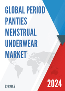 Global Period Panties Menstrual Underwear Market Research Report 2020
