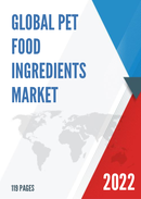 Global Pet Food Ingredients Market Insights and Forecast to 2028