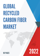 Global Recycled Carbon Fiber Market Insights Forecast to 2028