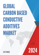 Global Carbon based Conductive Additives Market Research Report 2024