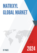 Global Matrixyl Market Insights Forecast to 2028