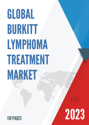 Global Burkitt Lymphoma Treatment Market Insights Forecast to 2028