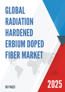 Global Radiation Hardened Erbium Doped Fiber Market Research Report 2025