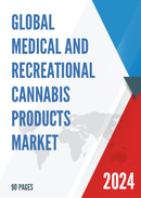 Global Medical and Recreational Cannabis Products Market Research Report 2023