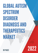 China Autism Spectrum Disorder Diagnosis and Therapeutics Market Report Forecast 2021 2027