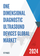 Global One dimensional Diagnostic Ultrasound Devices Market Insights and Forecast to 2028