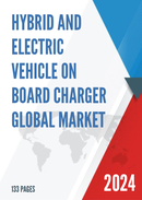 Global Hybrid and Electric Vehicle On Board Charger Market Insights and Forecast to 2028