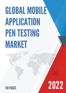 Global Mobile Application Pen Testing Market Research Report 2022