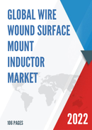 Global Wire Wound Surface Mount Inductor Market Insights and Forecast to 2028