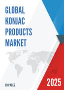 Global Konjac Products Market Insights Forecast to 2028