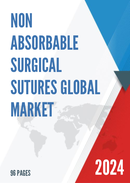 Global Non absorbable Surgical Sutures Market Insights Forecast to 2028