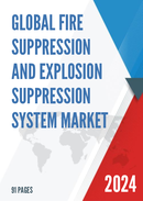 Global Fire Suppression and Explosion Suppression System Market Insights Forecast to 2028
