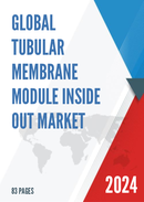 Global Tubular Membrane Module Inside Out Market Size Manufacturers Supply Chain Sales Channel and Clients 2021 2027