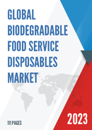 Global Biodegradable Food Service Disposables Market Insights and Forecast to 2028