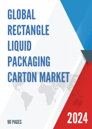 China Rectangle Liquid Packaging Carton Market Report Forecast 2021 2027