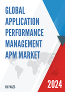 Global Application Performance Management APM Market Insights and Forecast to 2028