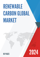 Global Renewable Carbon Market Insights Forecast to 2029