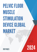 Global Pelvic Floor Muscle Stimulation Device Market Insights Forecast to 2028
