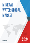 Global Mineral Water Market Insights Forecast to 2026