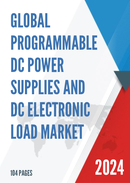 Global Programmable DC Power Supplies and DC Electronic Load Market Insights and Forecast to 2028