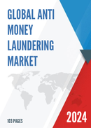 Global Anti money Laundering Market Insights Forecast to 2028