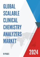 Global Scalable Clinical Chemistry Analyzers Market Research Report 2022