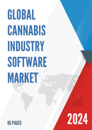 Global Cannabis Industry Software Market Insights and Forecast to 2028