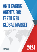 Global Anti Caking Agents for Fertilizer Market Insights and Forecast to 2028