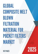 Global Composite Melt blown Filtration Material for Pocket Filters Market Insights Forecast to 2028