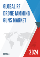 Global RF Drone Jamming Guns Market Research Report 2024