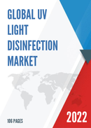 Global UV Light Disinfection Market Insights and Forecast to 2028