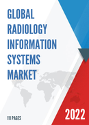 Global Radiology Information Systems Market Insights Forecast to 2028