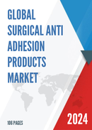 Global Surgical Anti Adhesion Products Market Research Report 2020