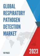 Global Respiratory Pathogen Detection Market Research Report 2023