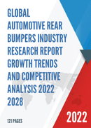 Global Automotive Rear Bumpers Industry Research Report Growth Trends and Competitive Analysis 2022 2028