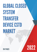 Global Closed System Transfer Device CSTD Market Size Manufacturers Supply Chain Sales Channel and Clients 2021 2027