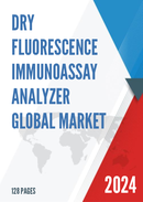 Global Dry Fluorescence Immunoassay Analyzer Market Insights Forecast to 2028