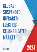 Global Suspended Infrared Electric Ceiling Heater Market Research Report 2023