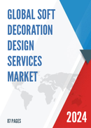 Global Soft Decoration Design Services Market Research Report 2023