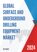 Global Surface and Underground Drilling Equipment Market Research Report 2022