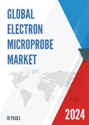 Global Electron Microprobe Market Insights Forecast to 2028
