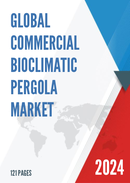 Global Commercial Bioclimatic Pergola Market Research Report 2023