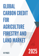 Global Carbon Credit for Agriculture Forestry and Land Market Research Report 2024