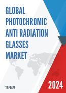 Global Photochromic Anti radiation Glasses Market Research Report 2023