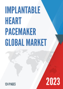Global Implantable Heart Pacemaker Market Insights and Forecast to 2028