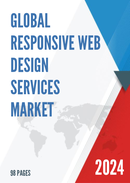 Global Responsive Web Design Services Market Insights Forecast to 2028