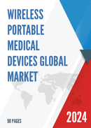 Global Wireless Portable Medical Devices Market Insights Forecast to 2028