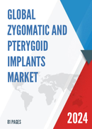 Global Zygomatic and Pterygoid Implants Market Research Report 2023